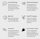 Oco HD Camera with Micro SD card support